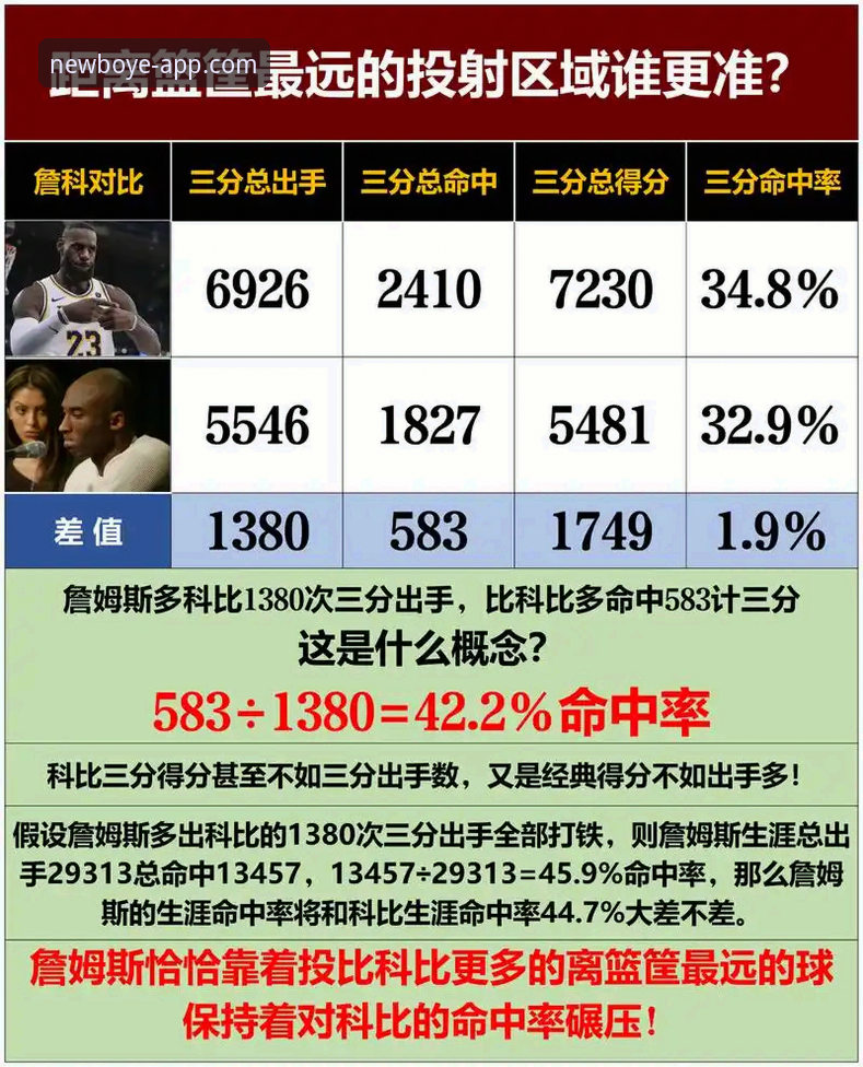 博业APP好用吗怎么下载 深度解析雷霆加时险胜活塞:在博业体育平台获取专业赛事分析完整指南